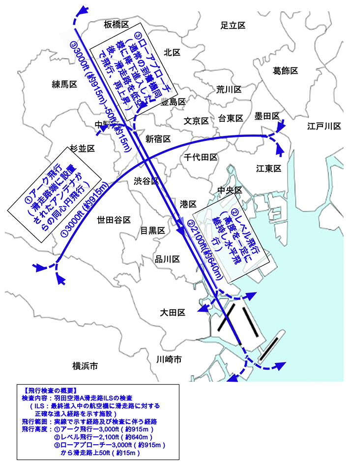 羽田空港のこれから〜目的編〜（2分38秒）