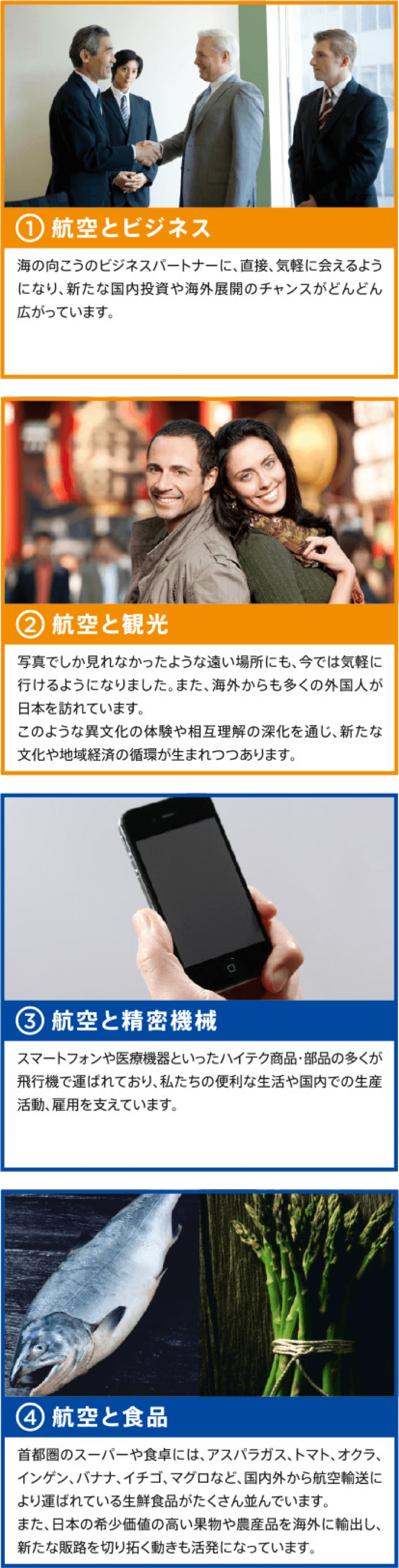 航空とビジネス、航空と観光、航空と精密機械、航空と食品