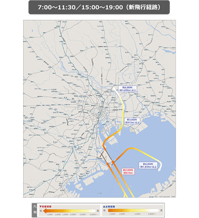 7:00～11:30/15:00～19:00（新飛行経路案）