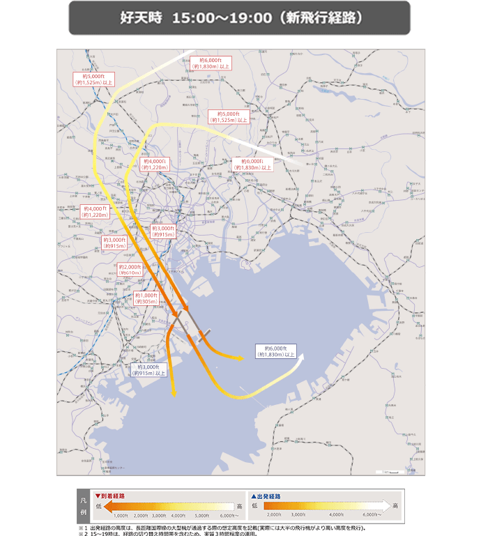 好天時 15:00～19:00（新飛行経路案)