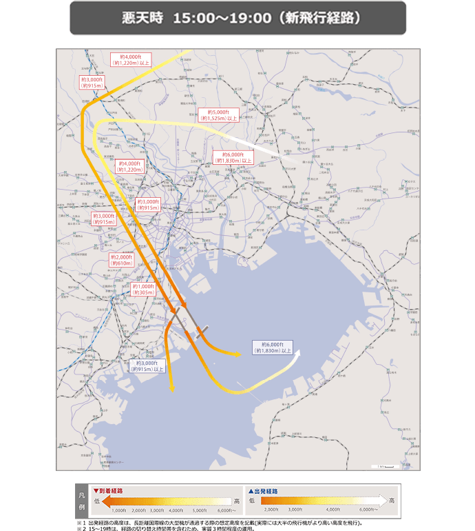 悪天時 15:00～19:00（新飛行経路案）