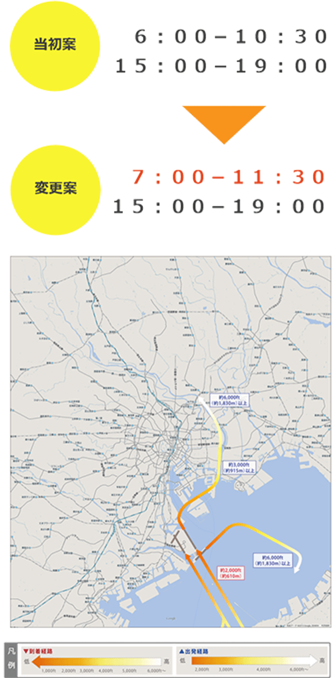 北風時の新しい出発経路の運用時間の見直し