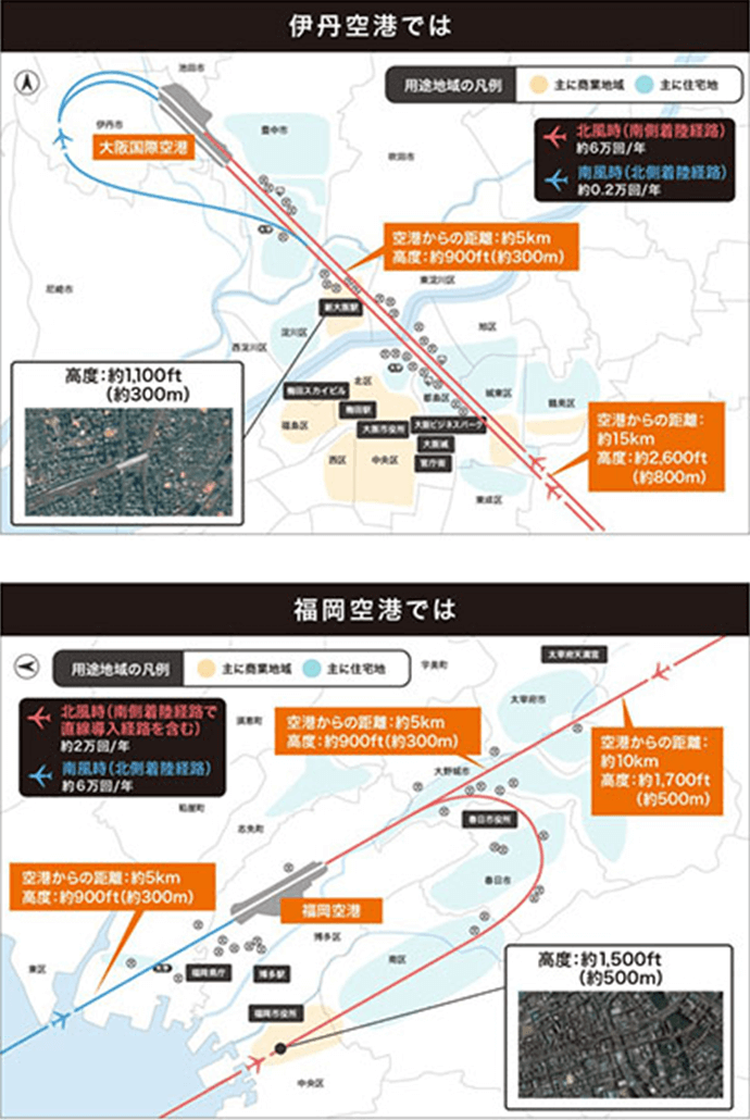 他の空港での飛行経路の例