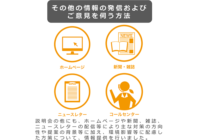 その他の情報の発信およびご意見を伺う方法