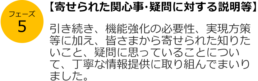 フェーズ５ 寄せられた関心事・疑問に対する説明等