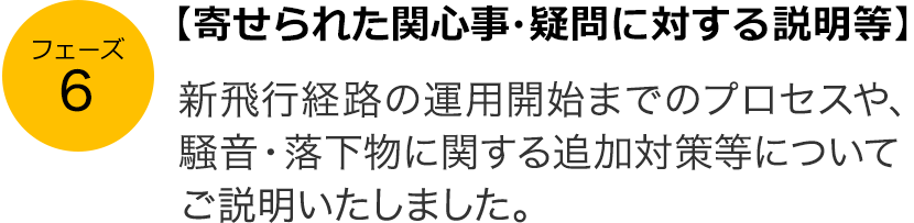 フェーズ６ 寄せられた関心事・疑問に対する説明等