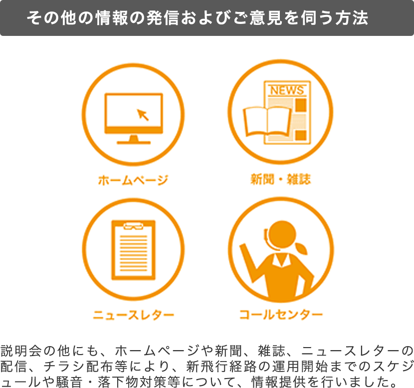 その他の情報の発信およびご意見を伺う方法