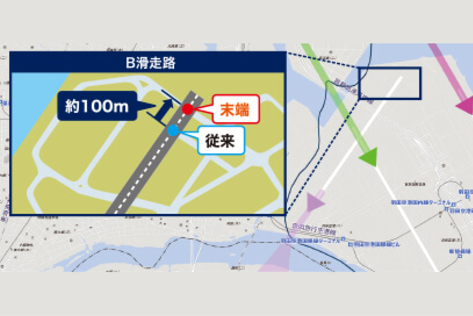 B滑走路イメージ