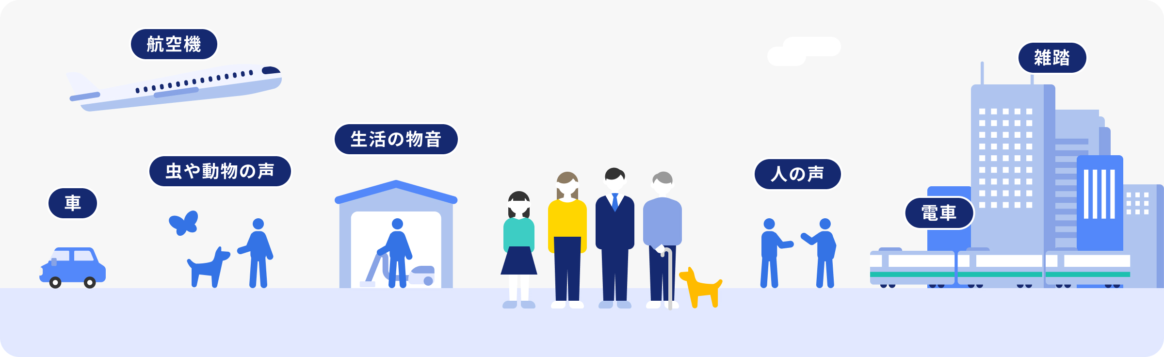 わたしたちは、普段の生活の中で、さまざまな音に囲まれて暮らしています。