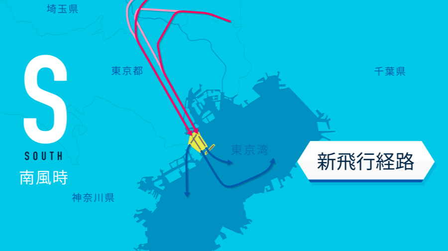 国土交通省の取組 羽田空港のこれから 国土交通省