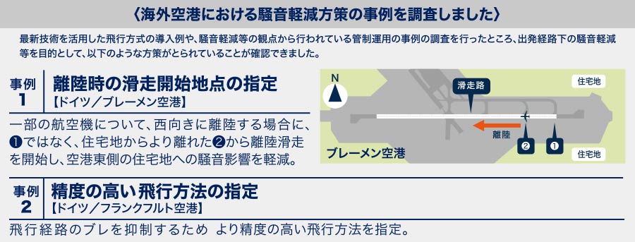 海外空港における騒音軽減方策の事例を調査しました