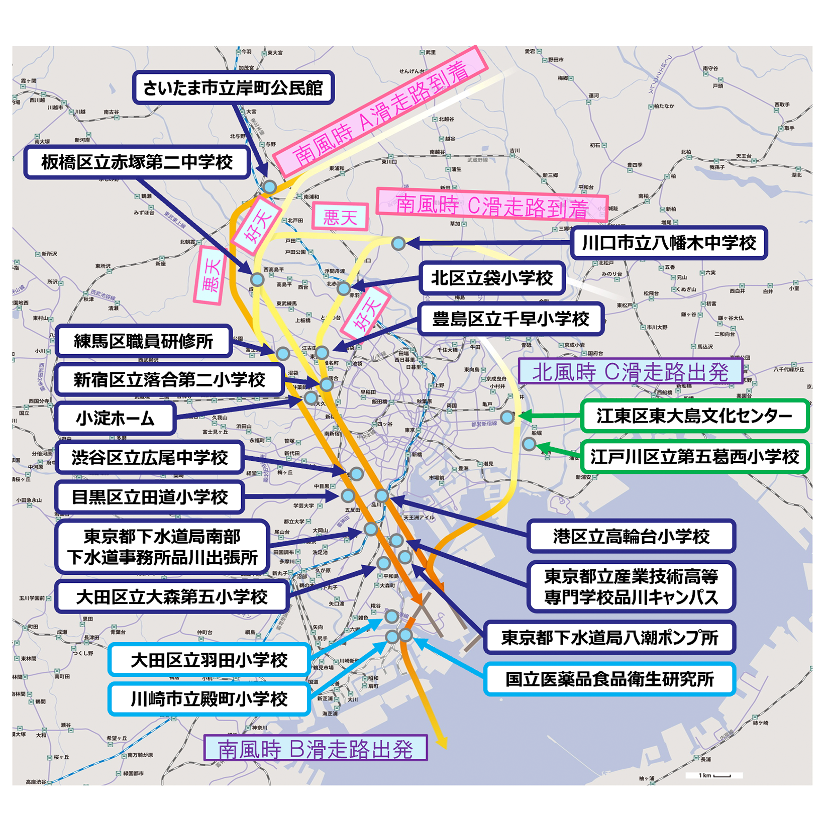 新飛行経路