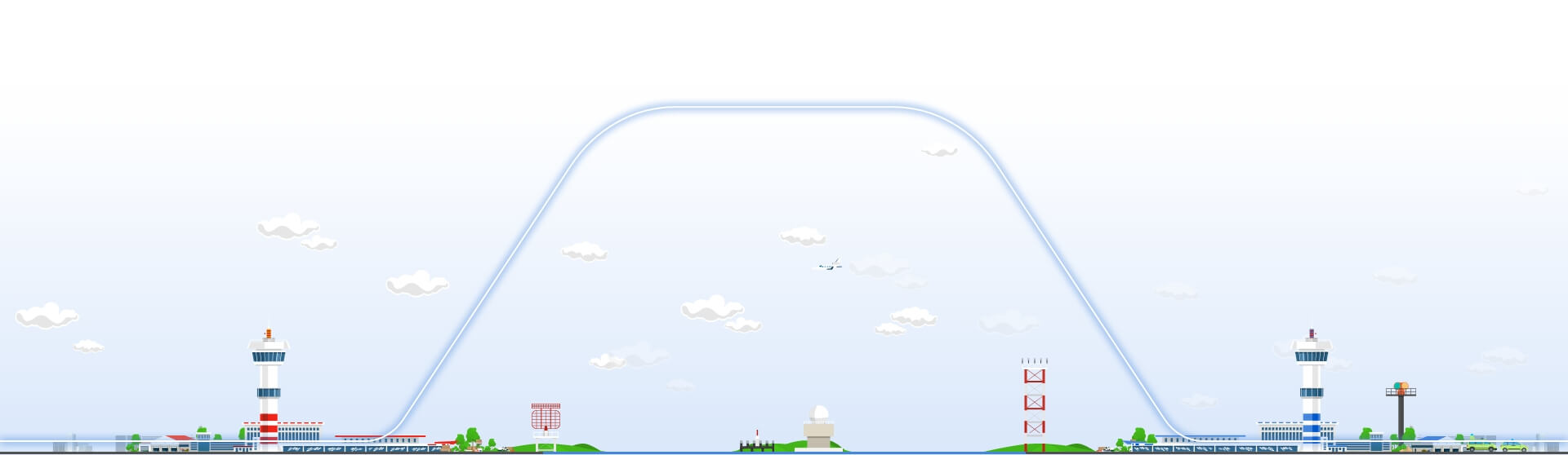 空のシゴトMAP