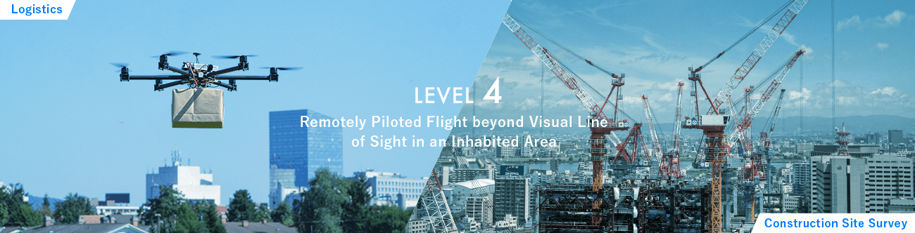 レベル4 有人地帯での目視外飛行 荷物配送 建設現場の測量