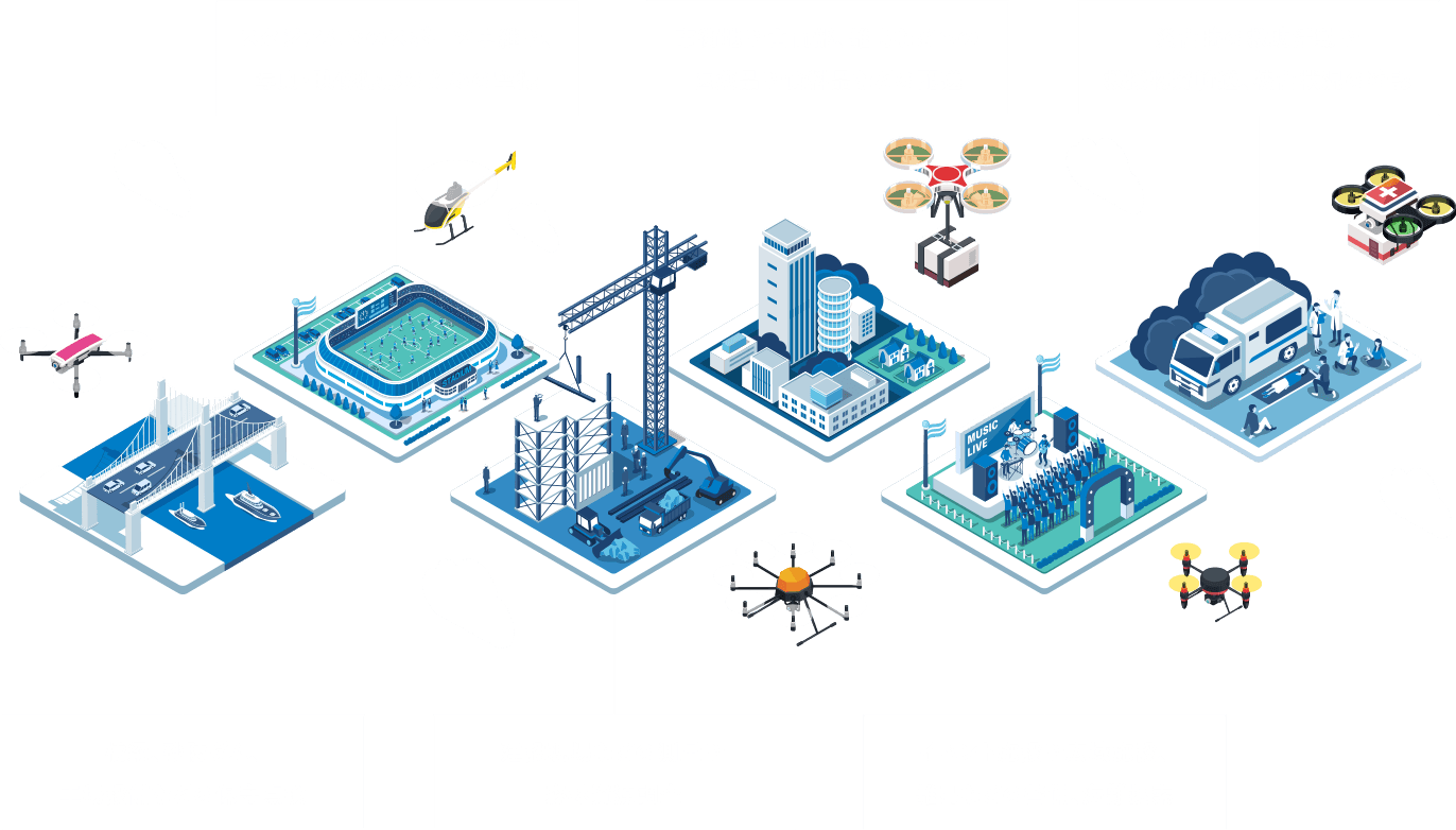 スタジアムでのスポーツ中継や、写真・映像撮影のための空撮 市街地や山間部、離島などへの医薬品や食料品などの配送 災害時の救助活動や救援物資輸送、被害状況の確認 橋梁、砂防ダム、工場設備などの保守点検 建設現場などの測量や森林資源調査 イベント施設や広域施設、離島などの警備、海難捜索