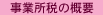 事業所税の概要