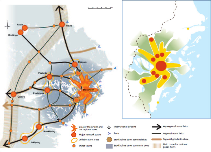 Development Prospect of East-Central Sweden in 2050 and Urban Cores within Stockholm County (upper right)