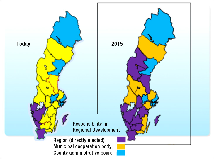 Regional Classification by the Bearer of Responsibility in Regional Development