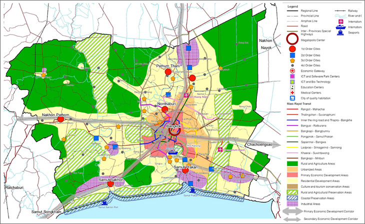 Development Policy for Bangkok and its Vicinity, 2057