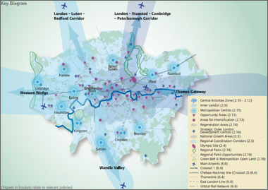 Metropolitan Spatial Planning: London