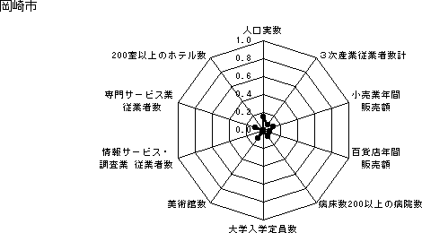 s̃Ot