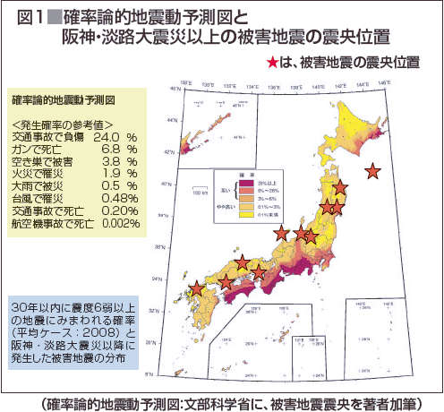 図1：確立論的地震動予測図と阪神・淡路大震災以上の被害地震の震央位置