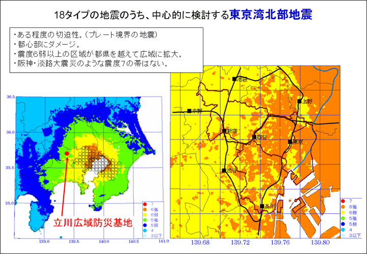 18タイプの地震のうち、中心的に検討する東京湾北部地震