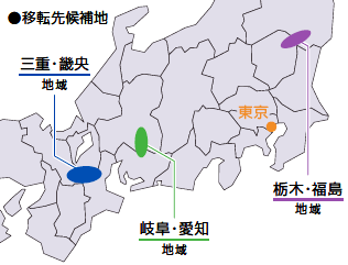 国会等の移転に関する法律 首都機能移転の方向と展望/ぎょうせい/国会等移転研究会