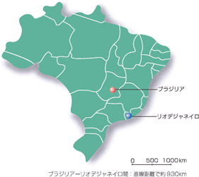 （イメージ図）ブラジル
