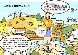 国際都市のイメージ(クリックで拡大)
