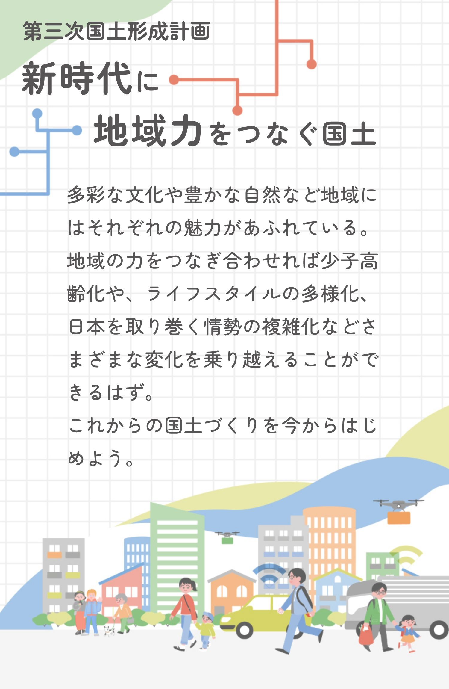 第三次国土形成計画 新時代に地域力をつなぐ国土 多彩な文化や豊かな自然など地域にはそれぞれの魅力があふれている。地域の力をつなぎ合わせれば少子高齢化や、ライフスタイルの多様化、 日本を取り巻く情勢の複雑化などさまざまな変化を乗り越えることができるはず。
                    これからの国土づくりを今からはじめよう。