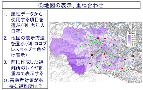 地理空間情報 Gisを活用していろいろな分析をしたいが どのような手法があるのか 地理空間情報 Gisでどんなことができるのか 地方 公共団体向け地理空間情報に関するwebガイドブック