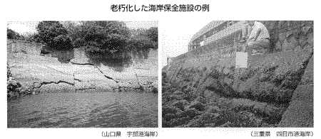 老朽化した海岸保全施設の例
