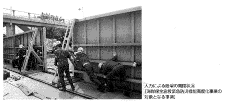 開閉状況