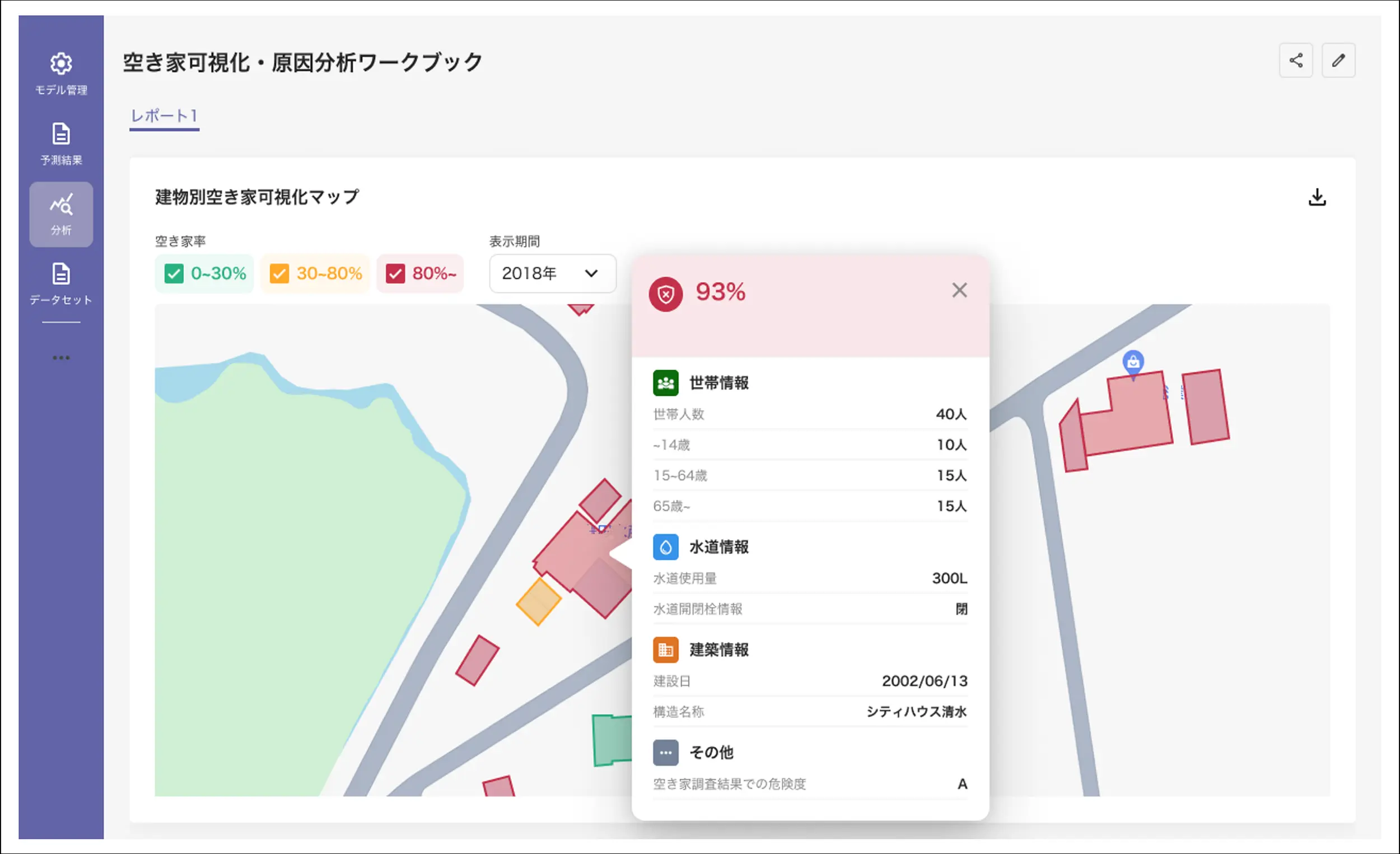 行政情報を活用した空き家データの整備・活用 イメージ図
