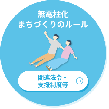 無電柱化まちづくりのルール　関連法令・支援制度等