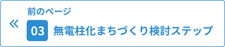 前のページ