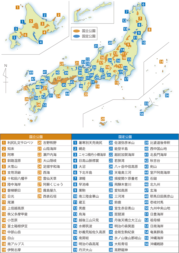 国立 公園 国定 公園