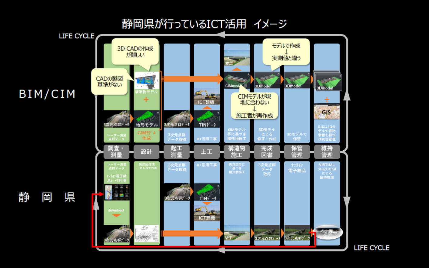 公式サイト - ハイブランドの新作が続々登場 浜松駅周辺 3D都市データを活用した都市模型 (組み立てキット 建物