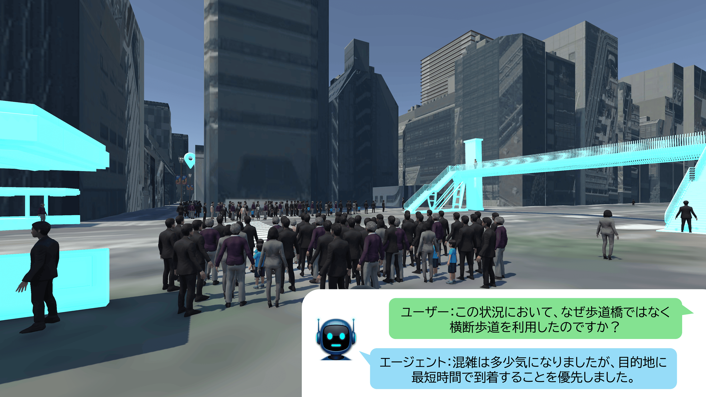 AIを活用したマルチエージェントシミュレーション技術等の開発業務