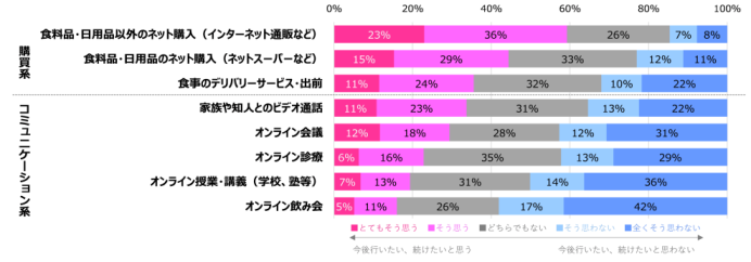 緊急 事態 宣言 速報