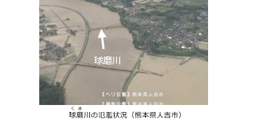 球磨川の氾濫状況