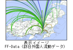 表示イメージ　FF-Data（訪日外国人流動データ）
