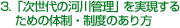 ủ͐Ǘv邽߂̑̐Ex̂