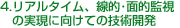 A^CAIEʓIĎ̎ɌĂ̋ZpJ