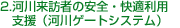 QD͐었K҂̈SEKpxi͐Q[gVXej