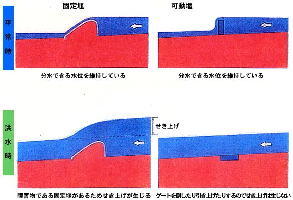 fig.11