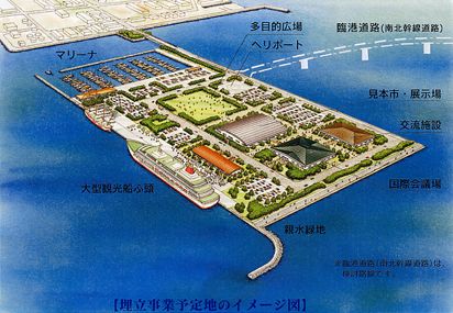 重点事項