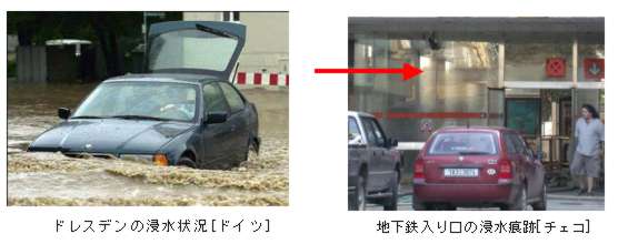3.2002年 世界の洪水 3.2002年 世界の洪水