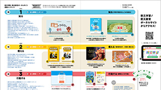 防災リテラシー　×　教科・単元・学習内容の対応マップ